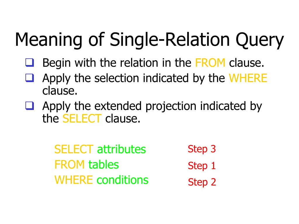 meaning of single relation query begin with
