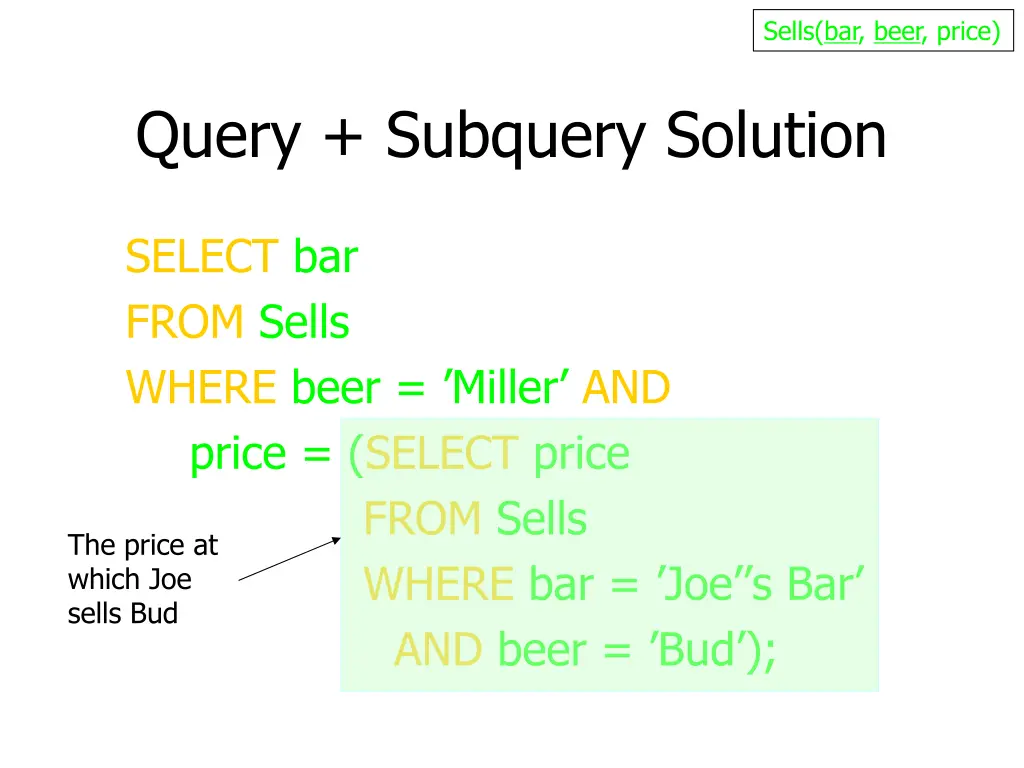 sells bar beer price