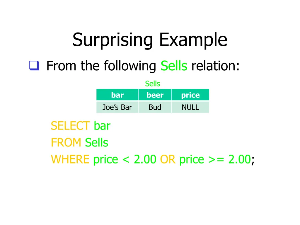 surprising example