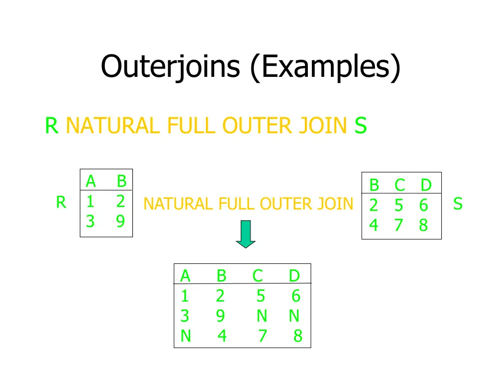 outerjoins examples 1