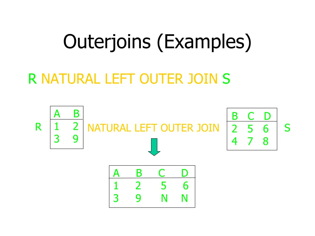 outerjoins examples 2