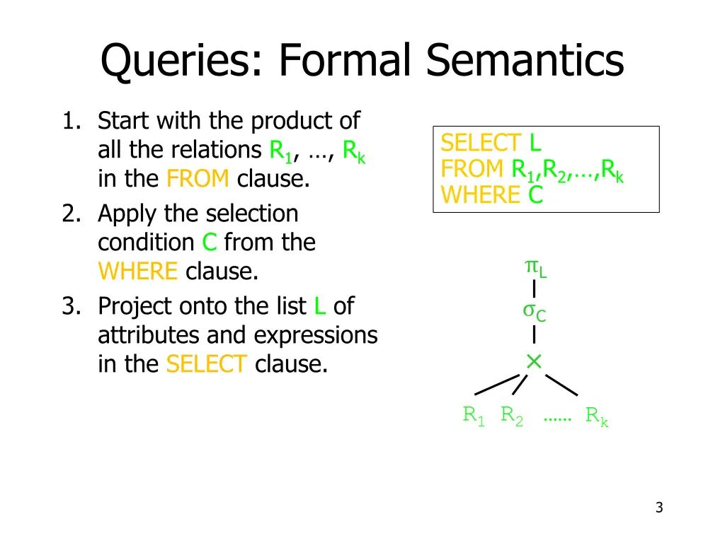 queries formal semantics