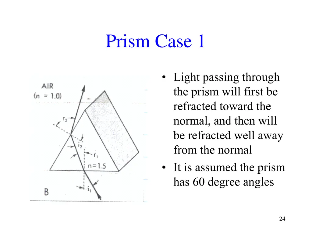 prism case 1