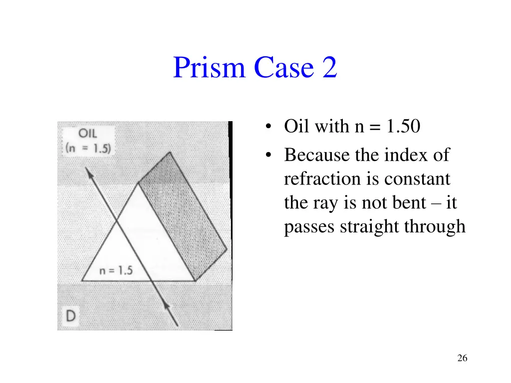 prism case 2