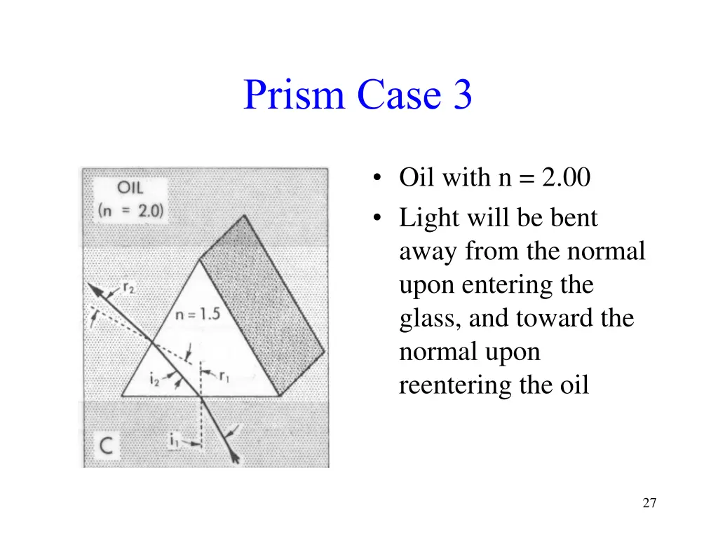prism case 3
