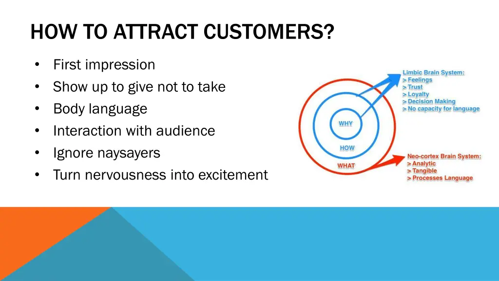 how to attract customers