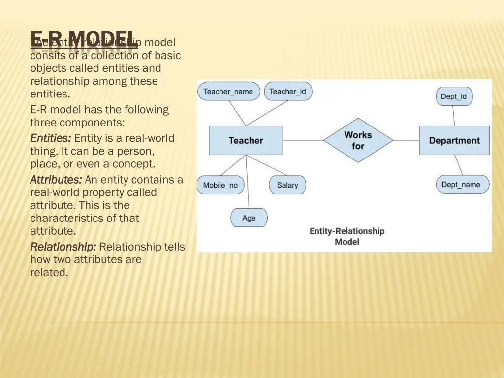 e e r model r model the entity relationship model