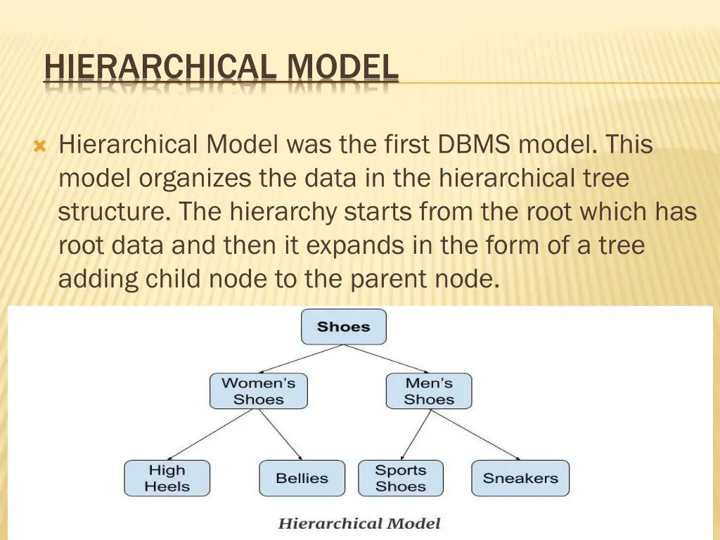 hierarchical model
