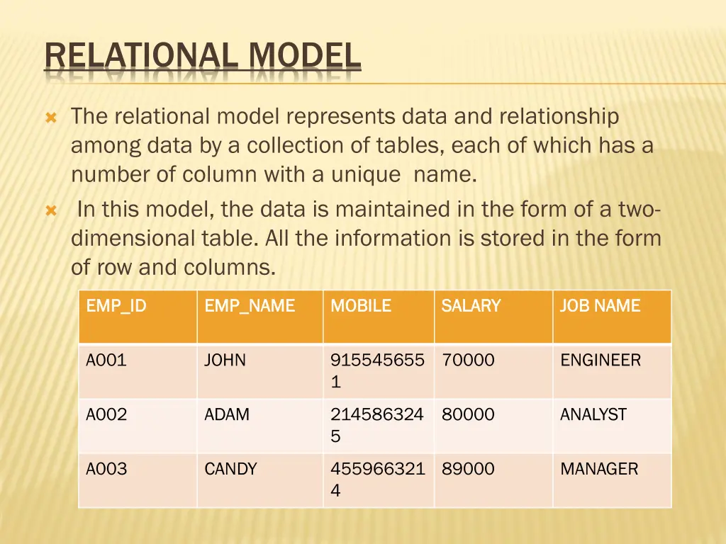 relational model