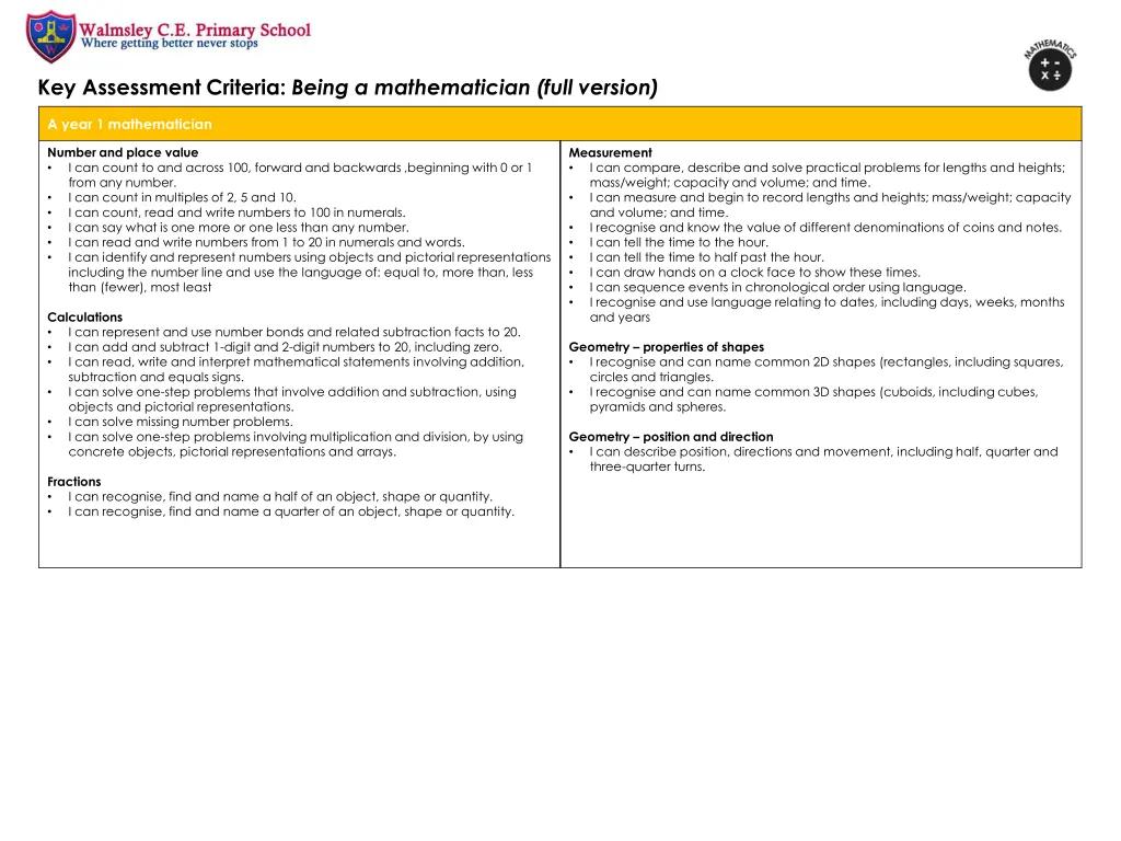 key assessment criteria being a mathematician 1