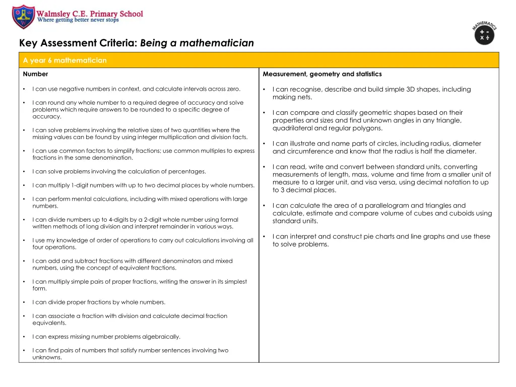key assessment criteria being a mathematician 10