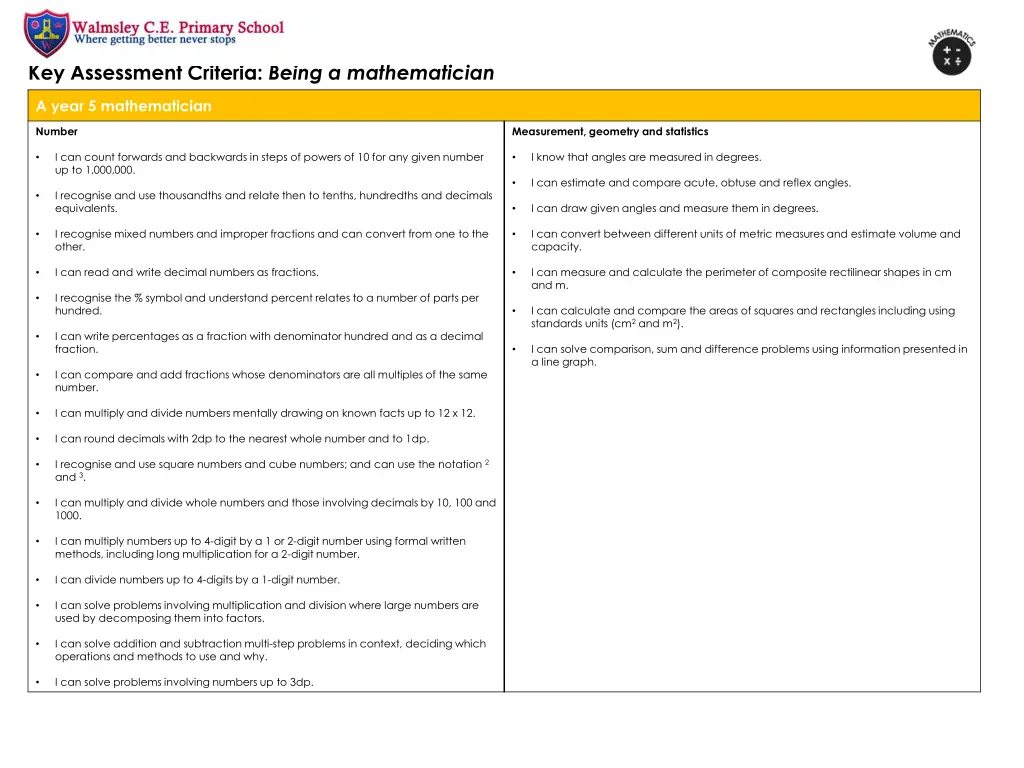 key assessment criteria being a mathematician 8