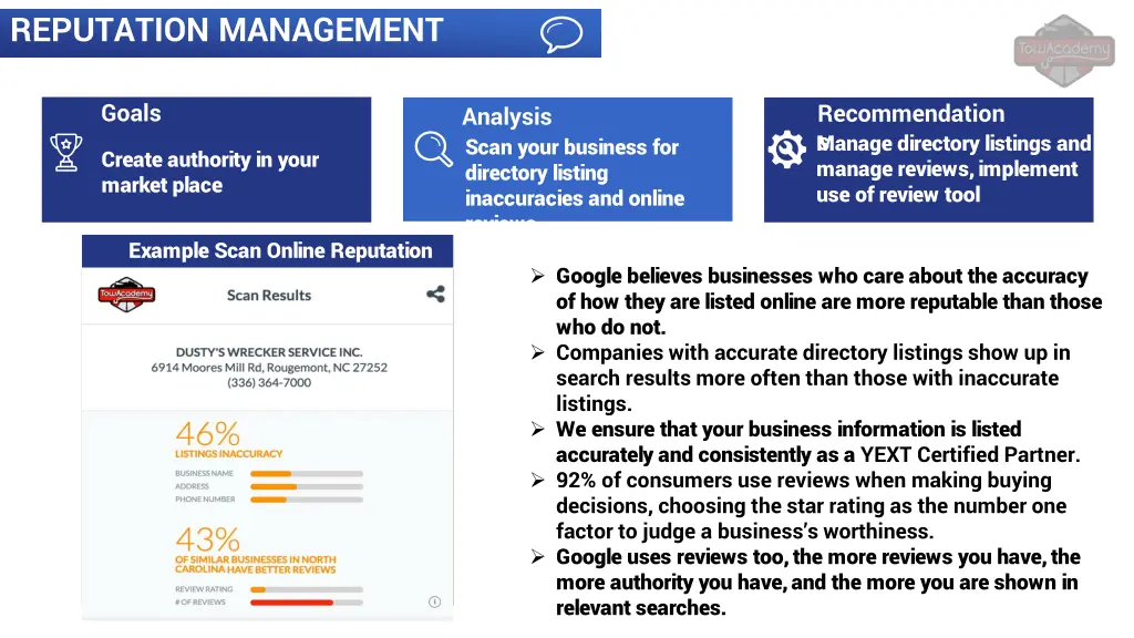 reputation management