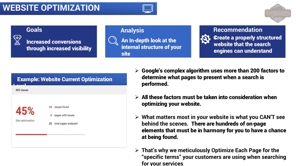 website optimization