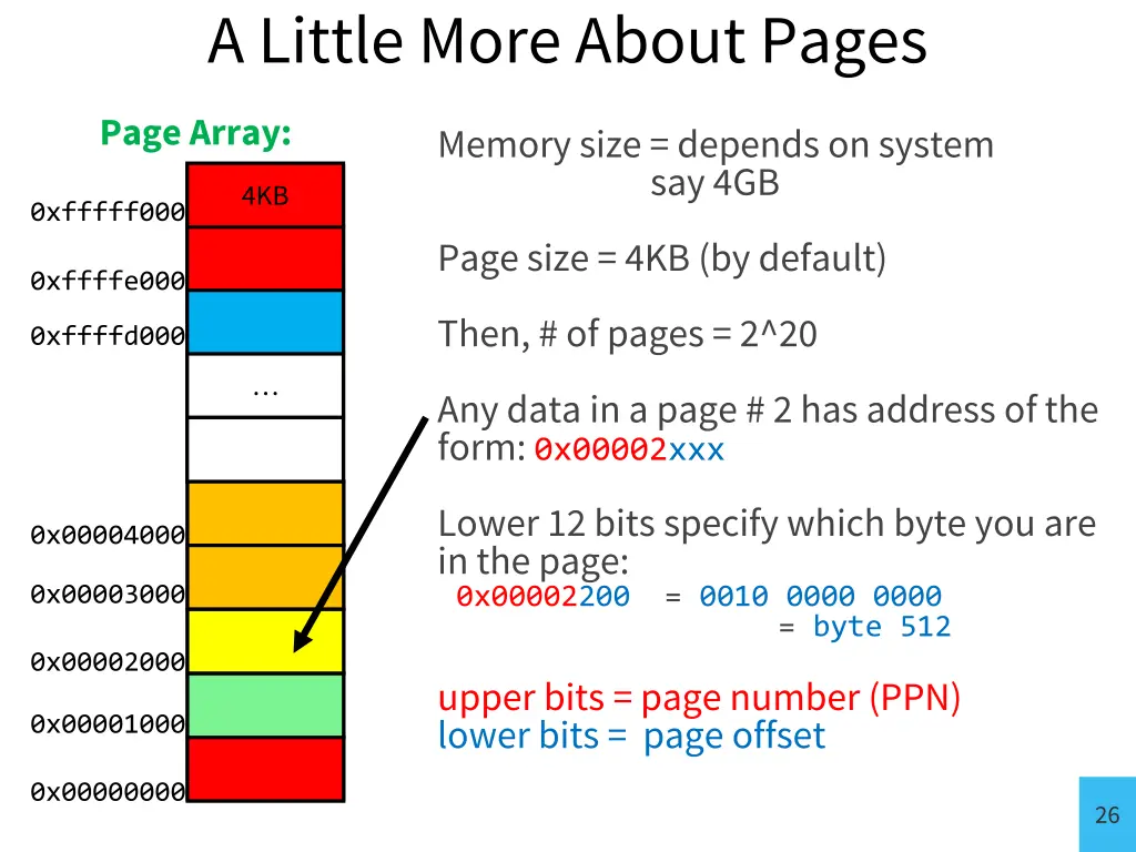a little more about pages