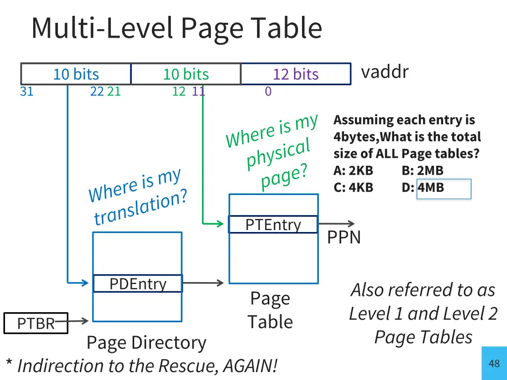 multi level page table 2
