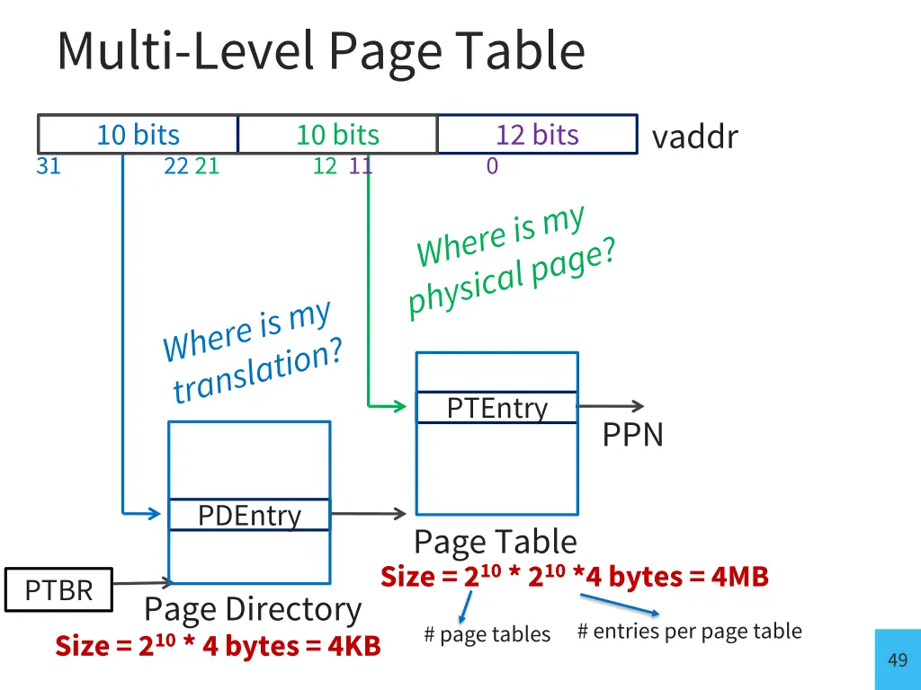 multi level page table 3