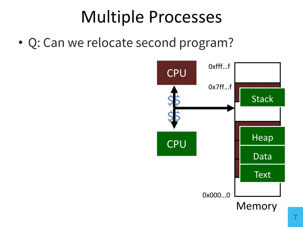 multiple processes q can we relocate second