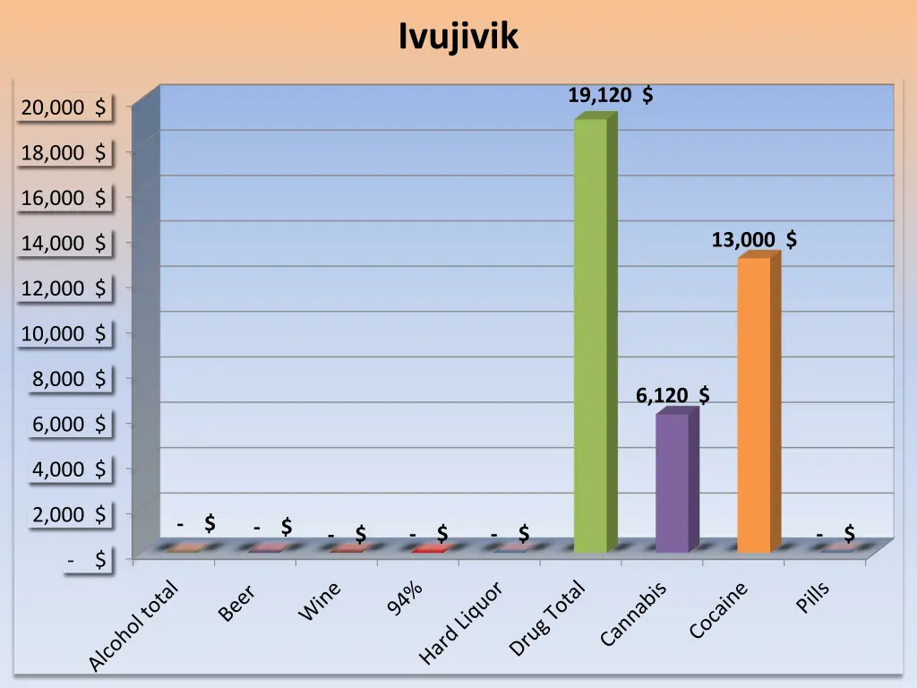 ivujivik