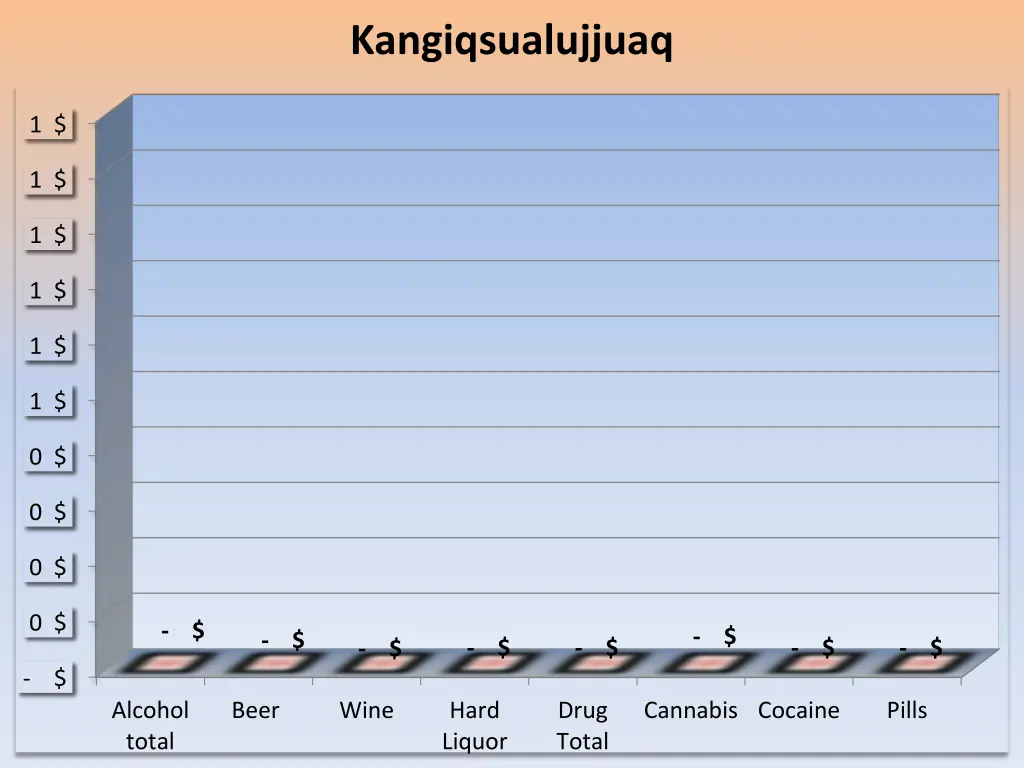 kangiqsualujjuaq