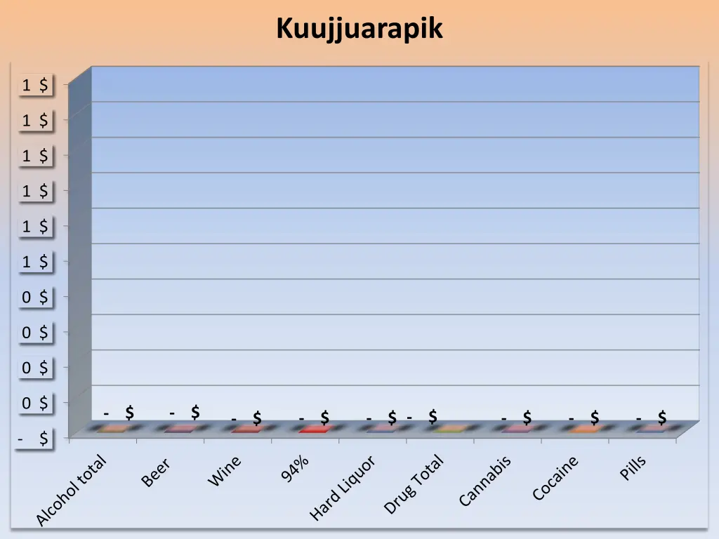 kuujjuarapik