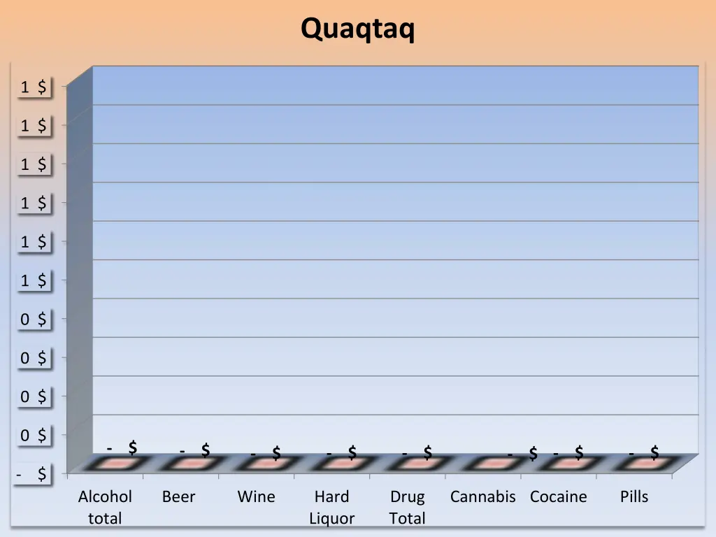 quaqtaq