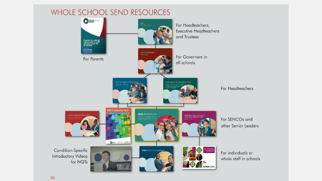 slide46