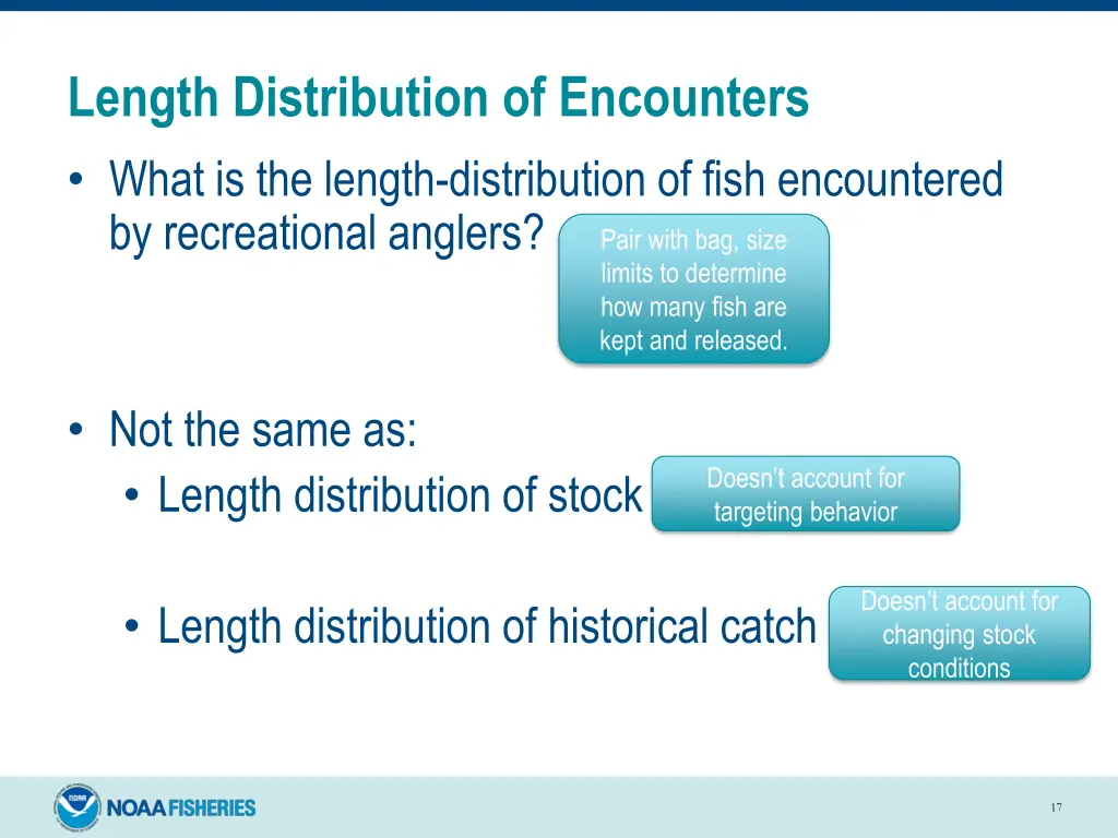 length distribution of encounters what