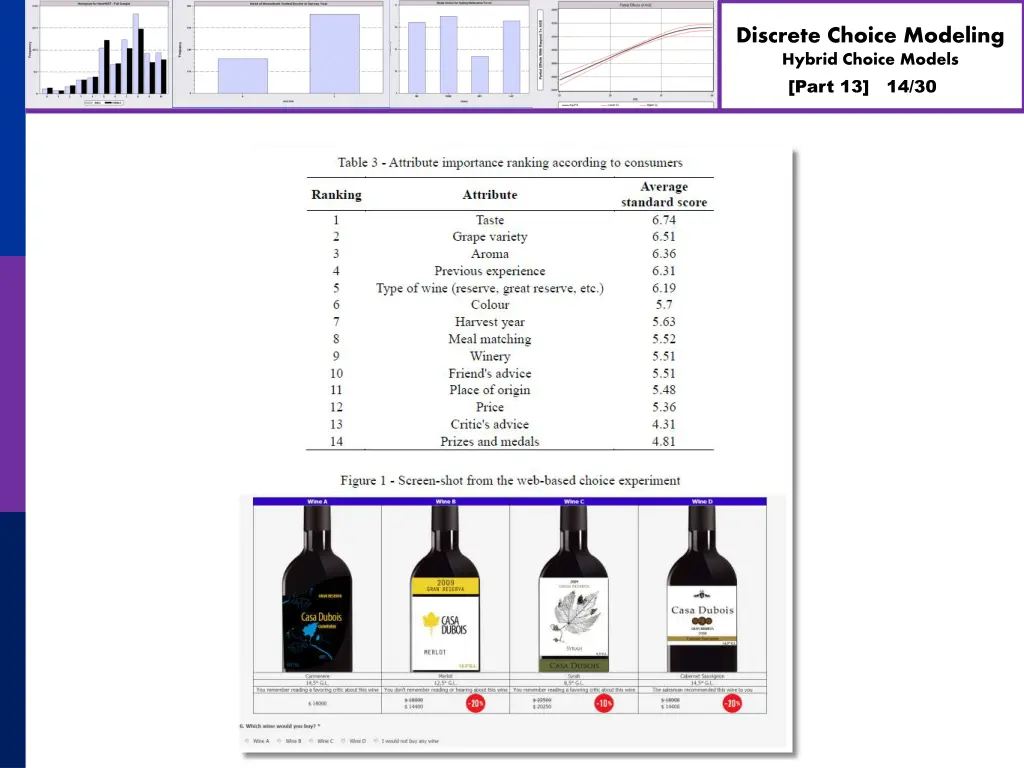 discrete choice modeling hybrid choice models 13