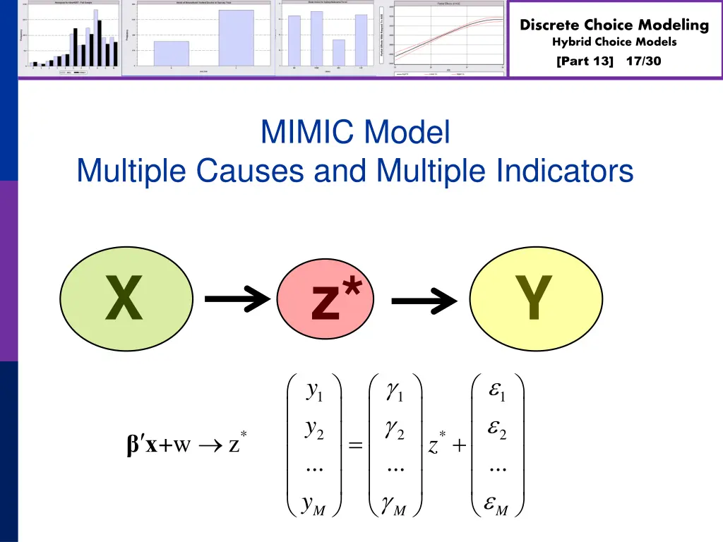 discrete choice modeling hybrid choice models 16