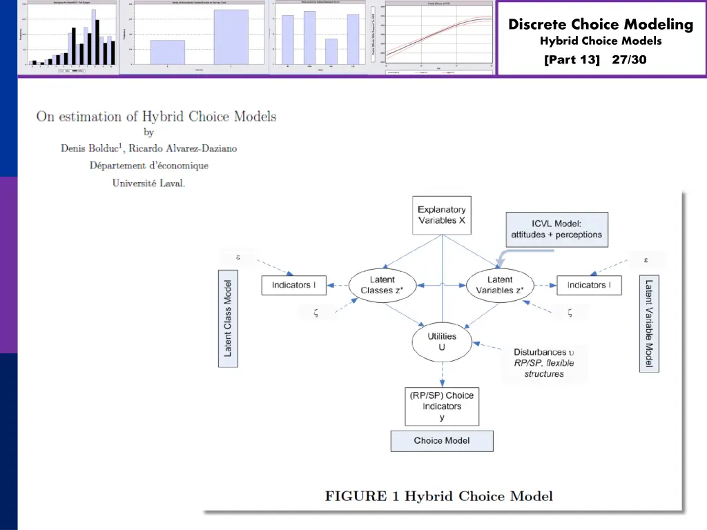 discrete choice modeling hybrid choice models 26