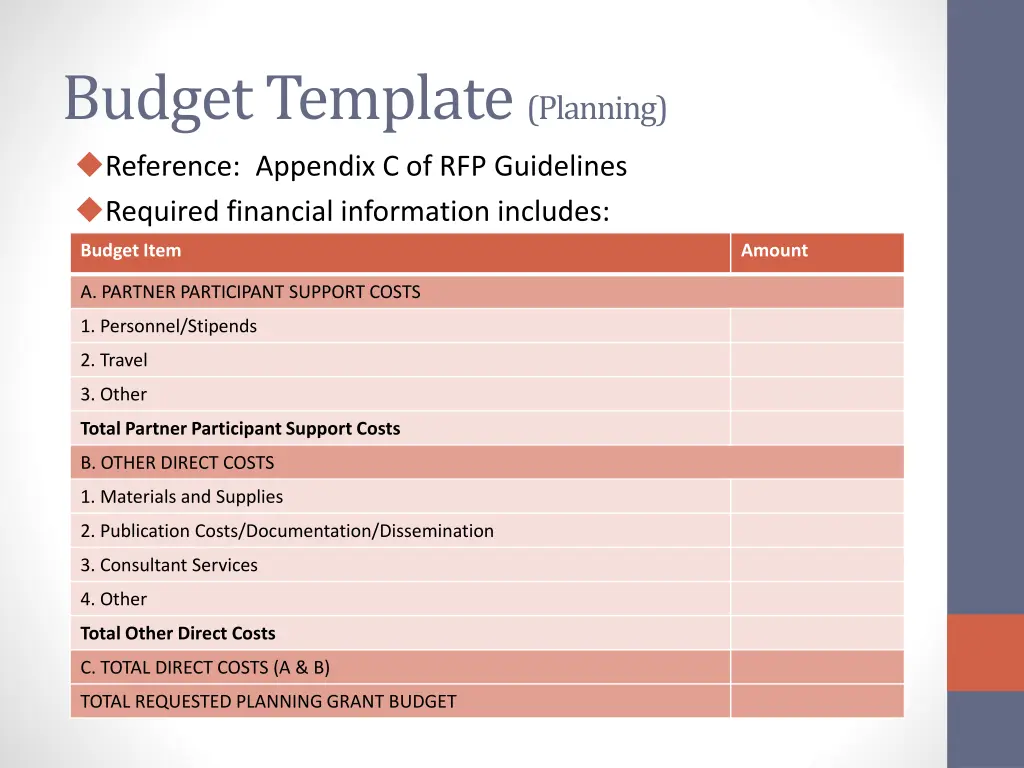 budget template planning reference appendix