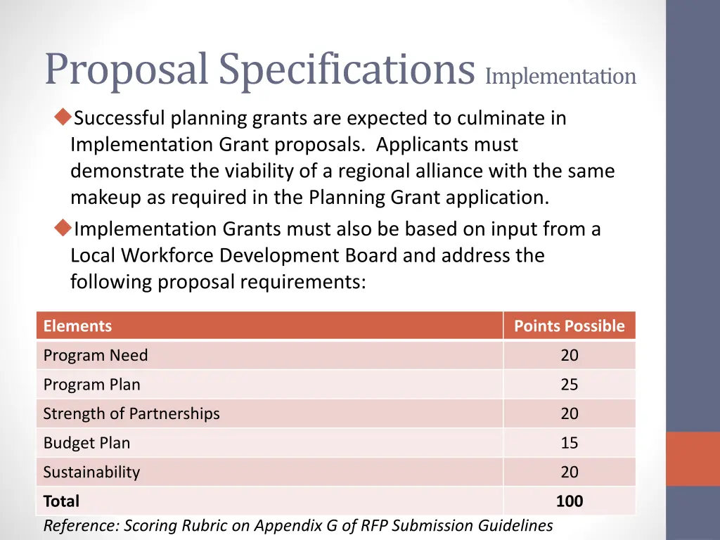 proposal specifications implementation successful