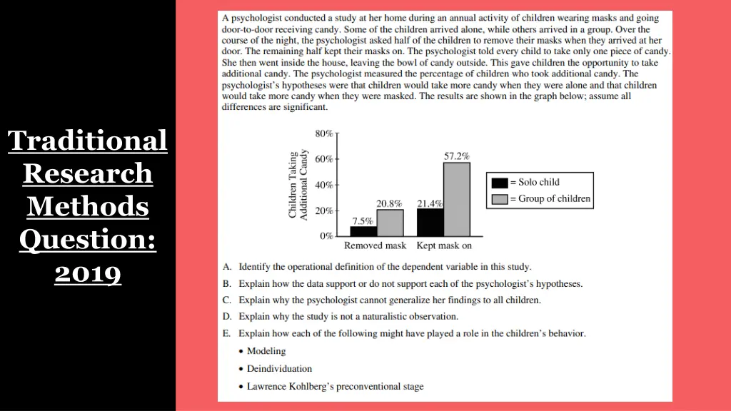 traditional research methods question 2019