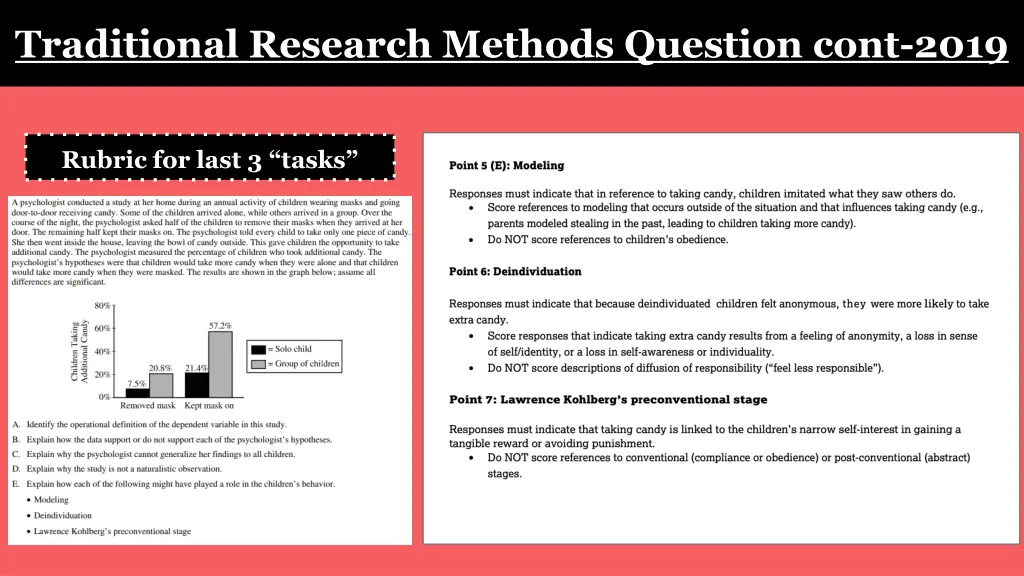 traditional research methods question cont 2019