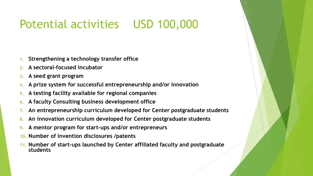 potential activities
