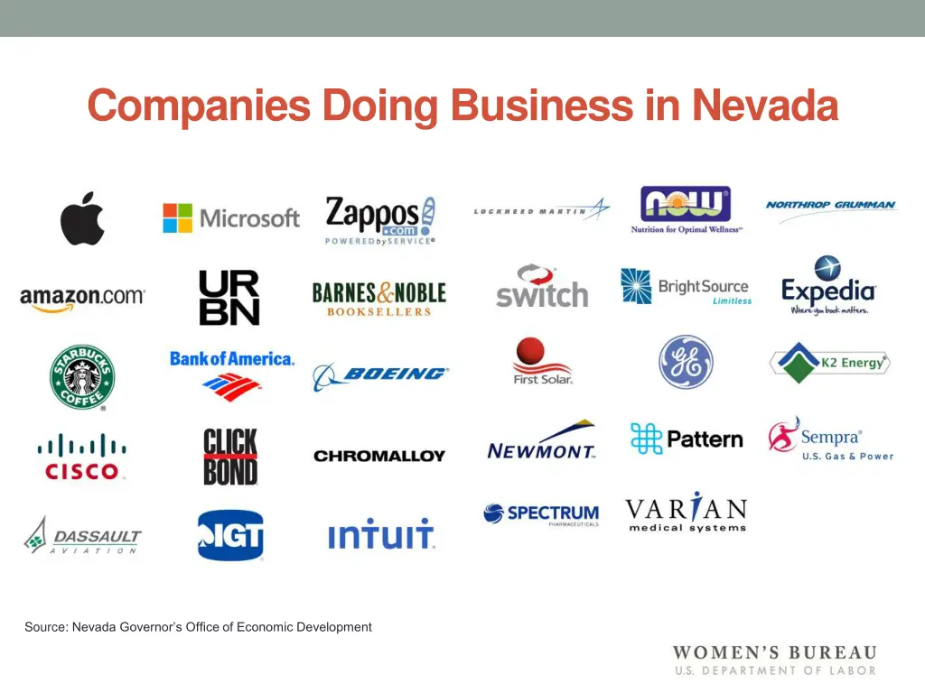 companies doing business in nevada