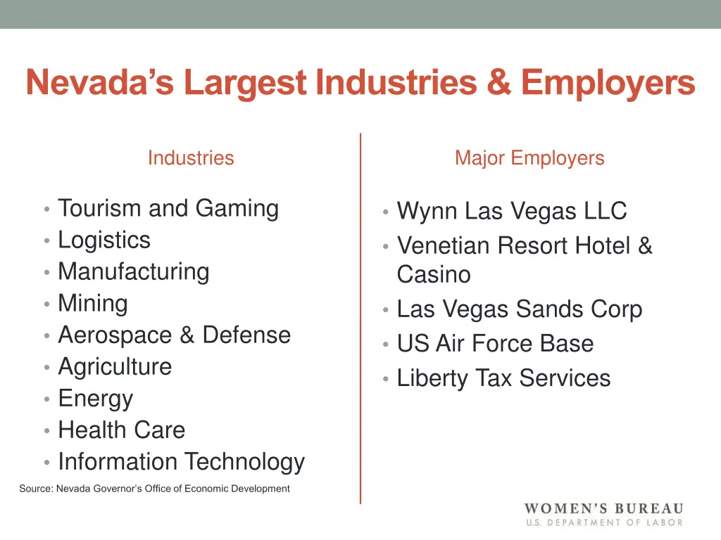 nevada s largest industries employers