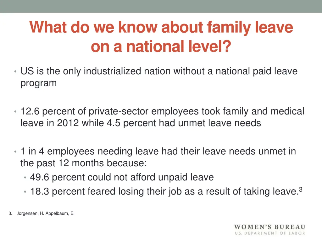 what do we know about family leave on a national
