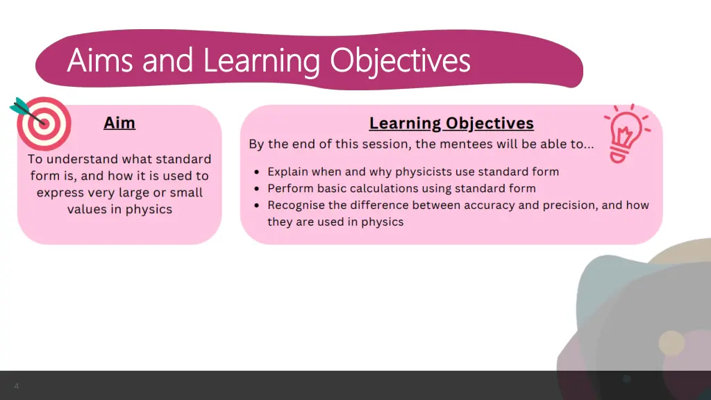 aims and learning objectives aims and learning