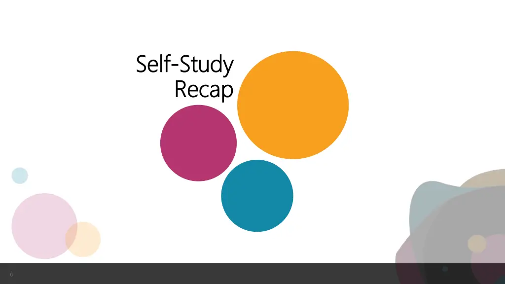 self self study study recap recap
