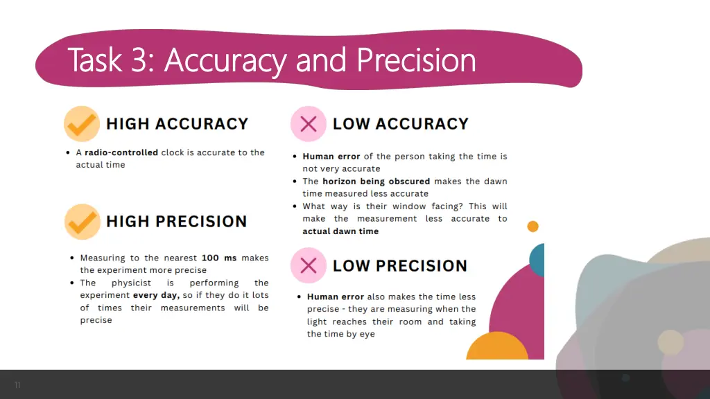 task 3 accuracy and precision task 3 accuracy