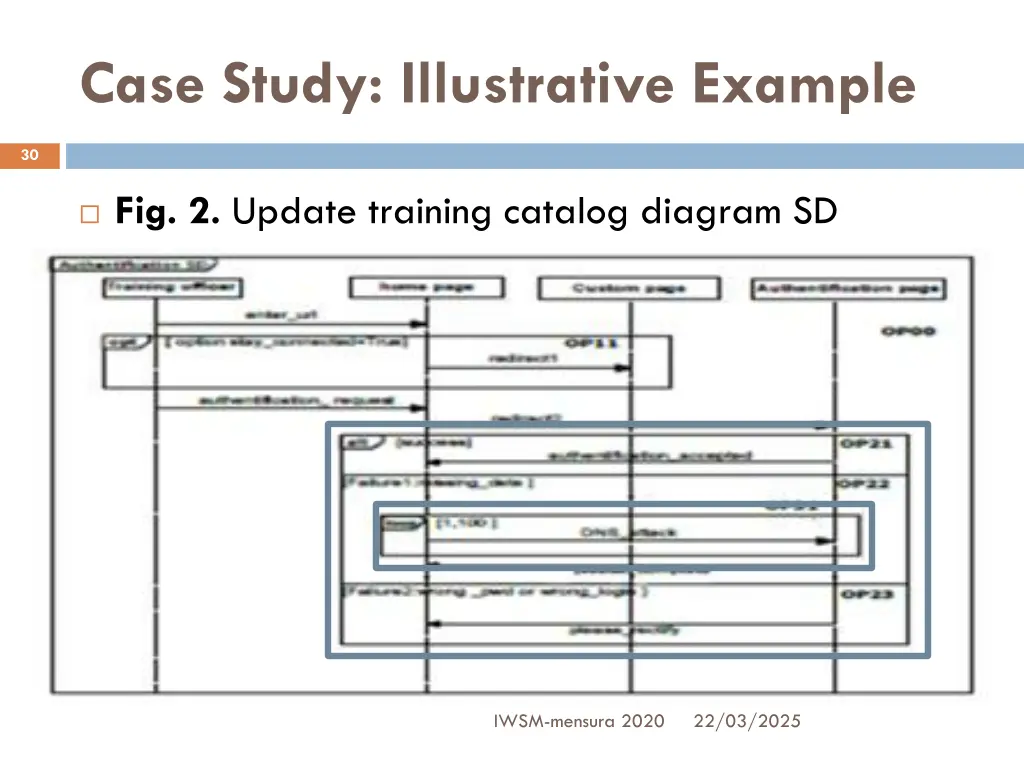 case study illustrative example 1