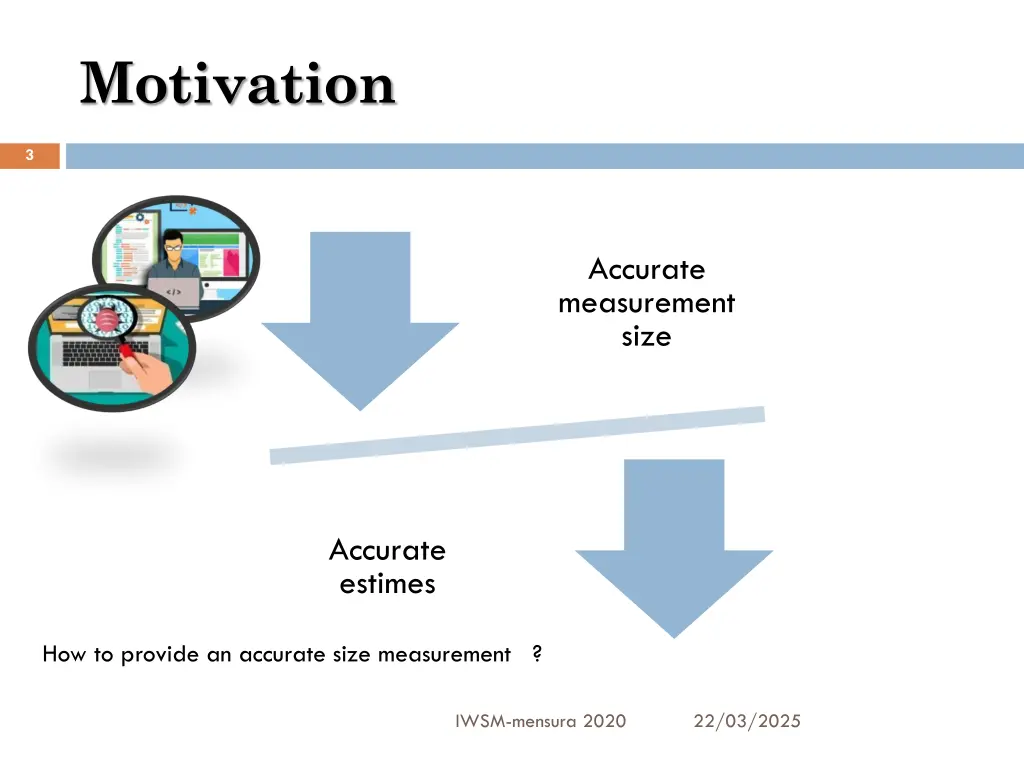 motivation 1