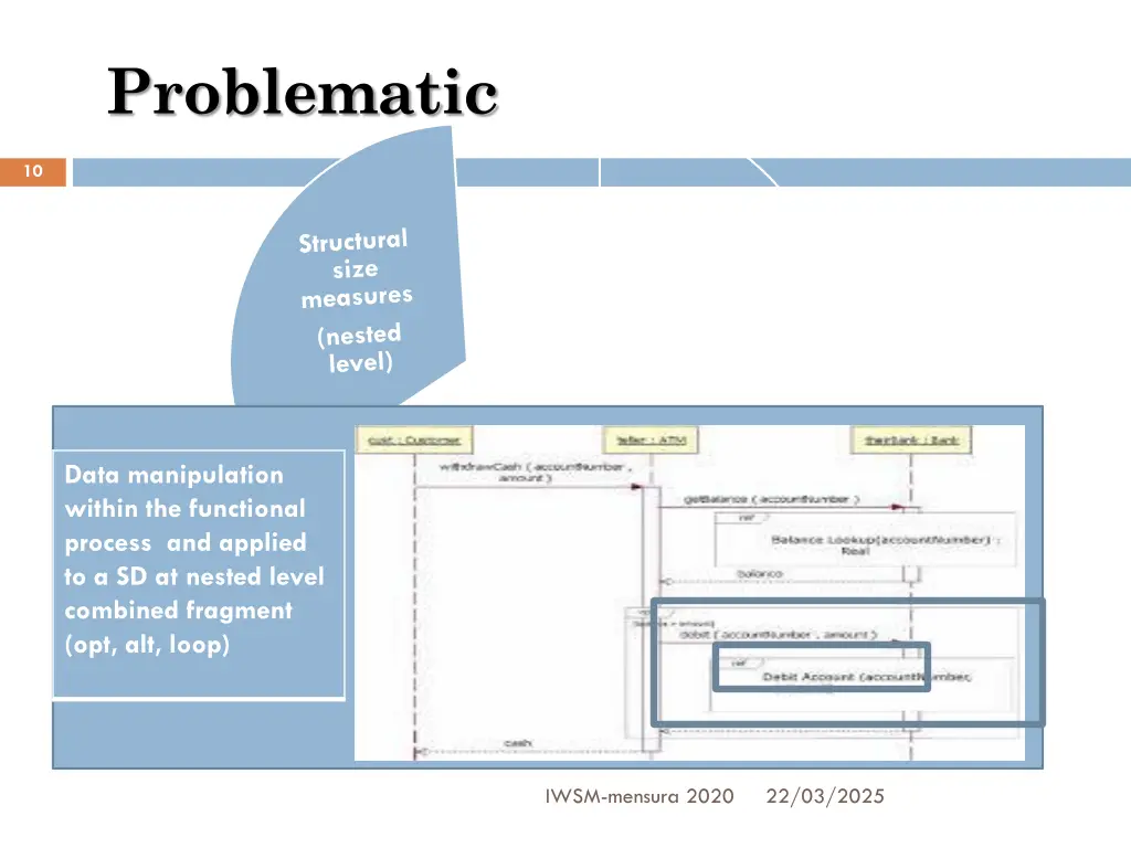 problematic 6