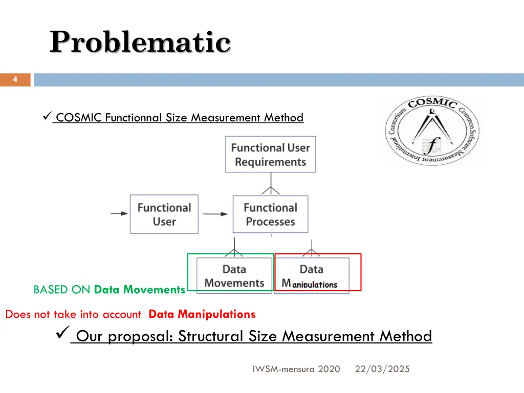 problematic