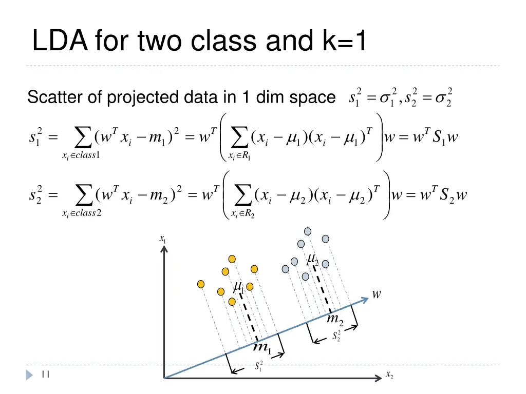 lda for two class and k 1 1