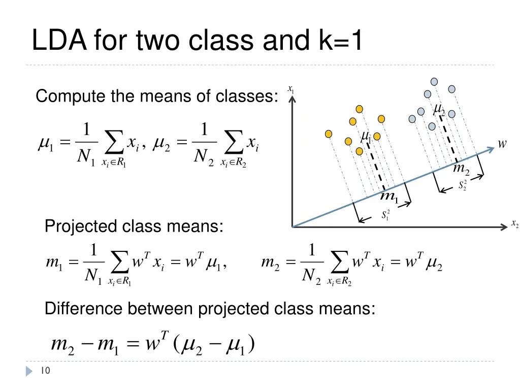 lda for two class and k 1