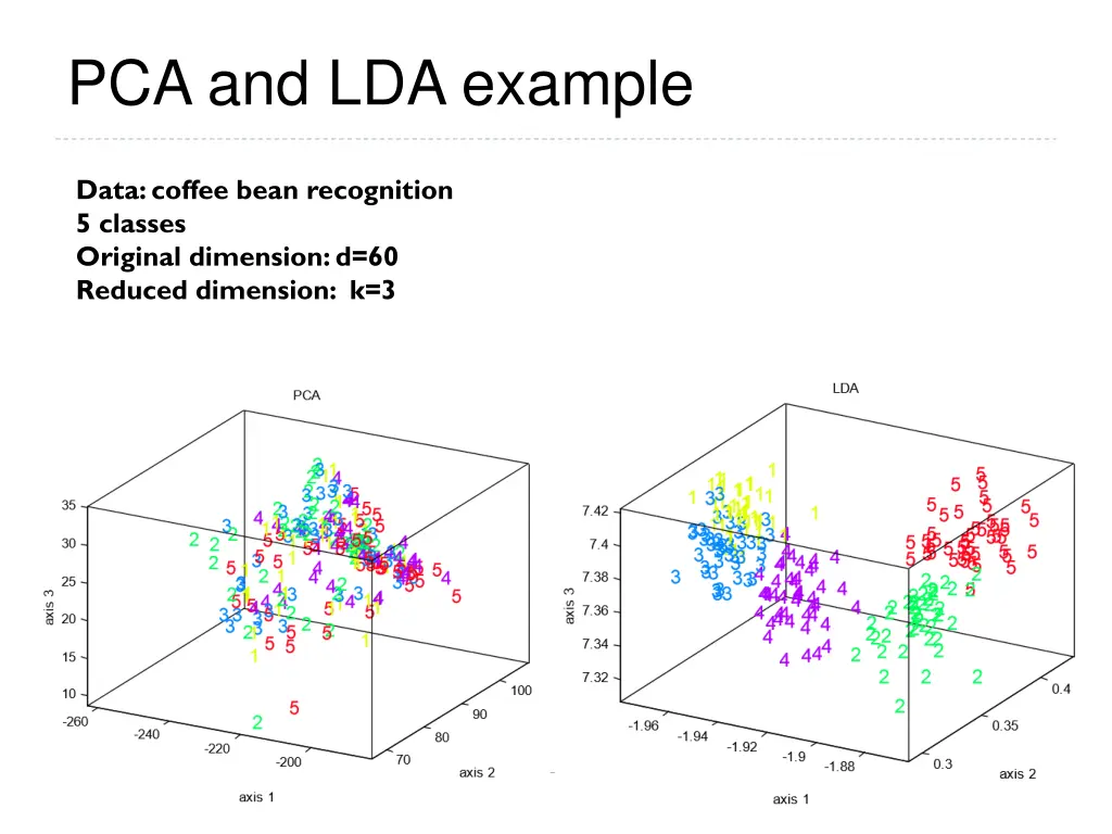 pca and lda example 2