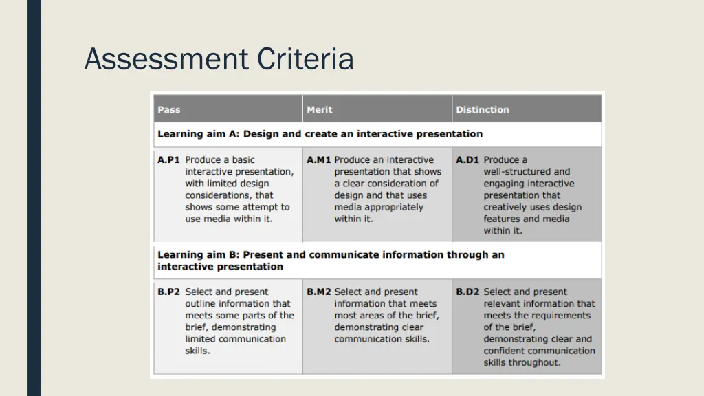 assessment criteria